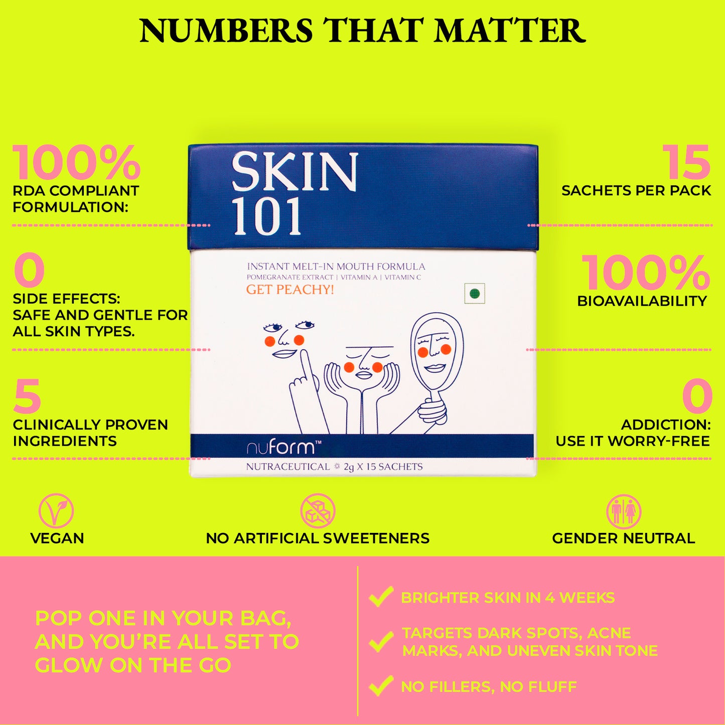 Skin 101