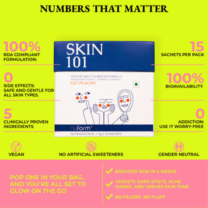 Skin 101