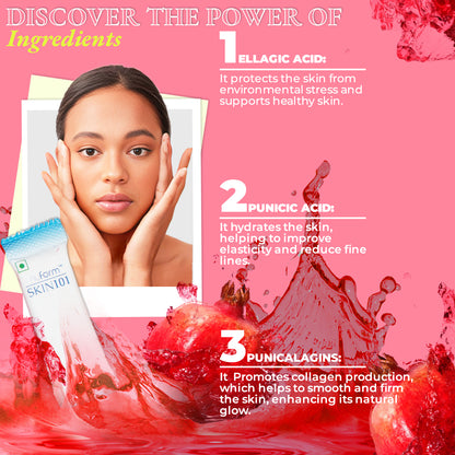 Skin 101